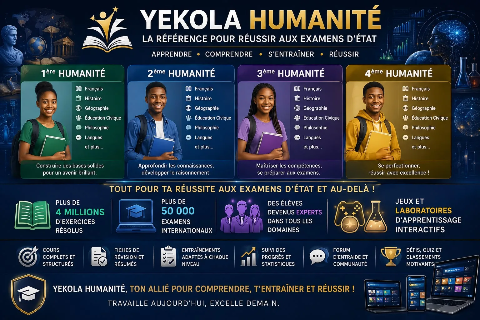 Yekola Humanités — Excelle en humanités (1ʳᵉ → 4ᵉ) : les vrais cours, des exercices avancés, une préparation complète pour réussir.